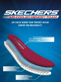 Noir - Skechers Womens Elite Slip Resistant Arch Fit Trainers