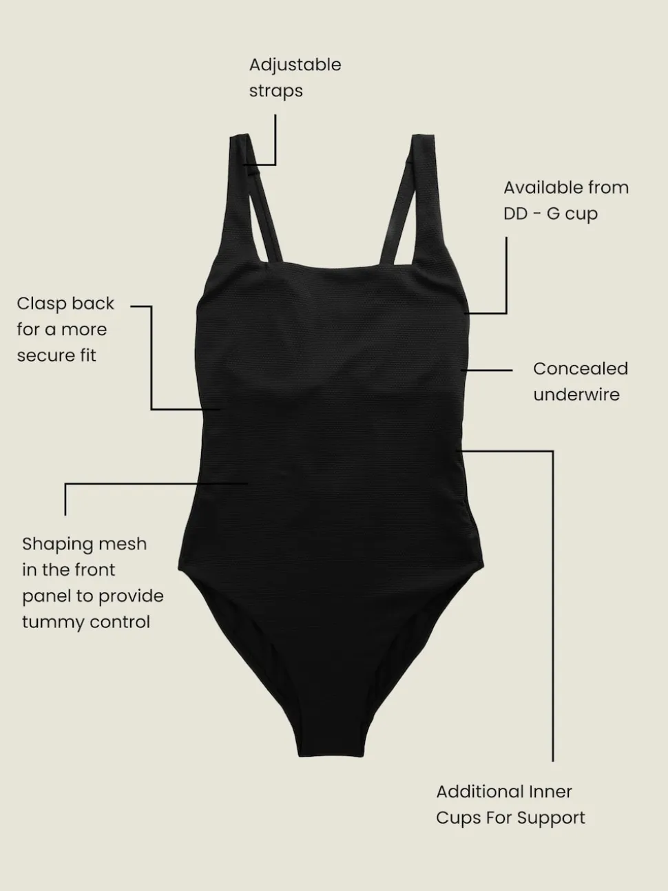 Noir texturé - Maillot de bain à encolure carrée DD+ à armatures avec contrôle du ventre